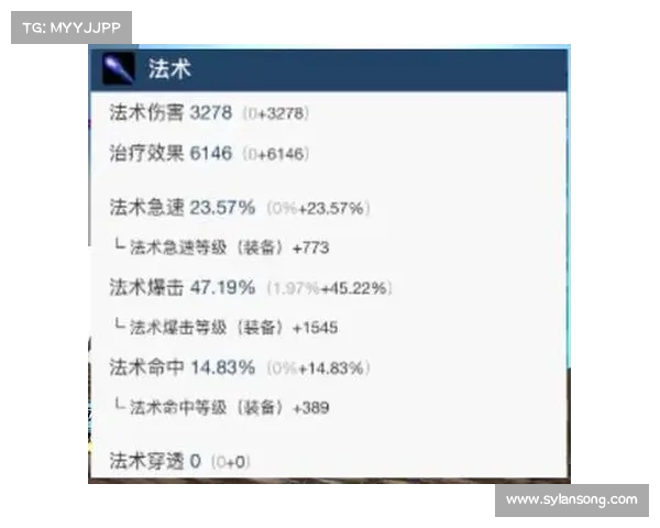 魔兽世界火法高伤装备攻略