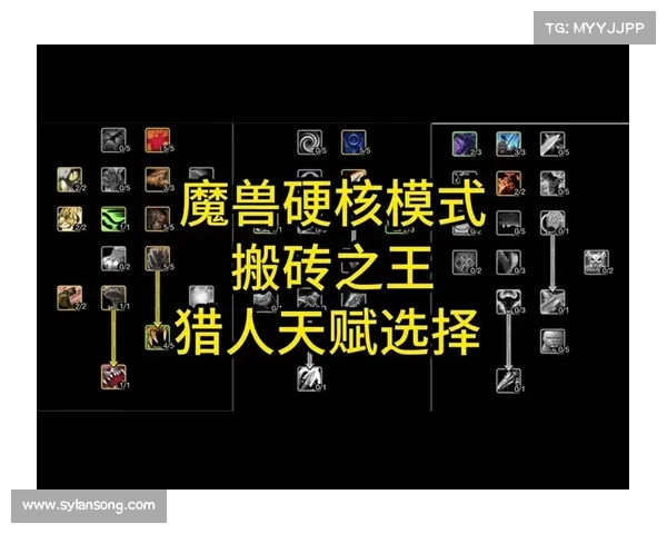 魔兽世界猎人：宠物升级攻略